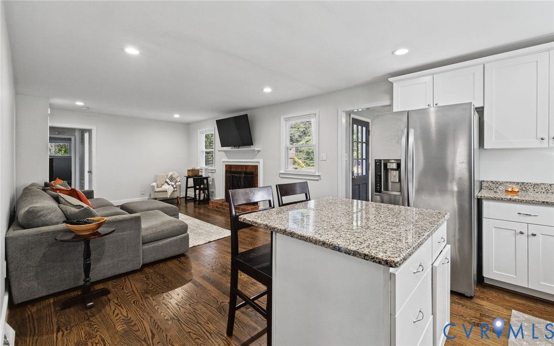 7708 Anoka Road, Henrico, VA 23229 7708 Anoka Road, Henrico, VA 23229