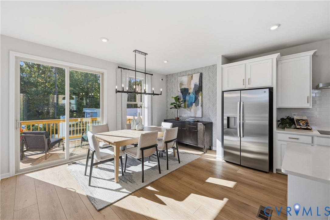 10255 Albatross Avenue, Chesterfield, VA 23112