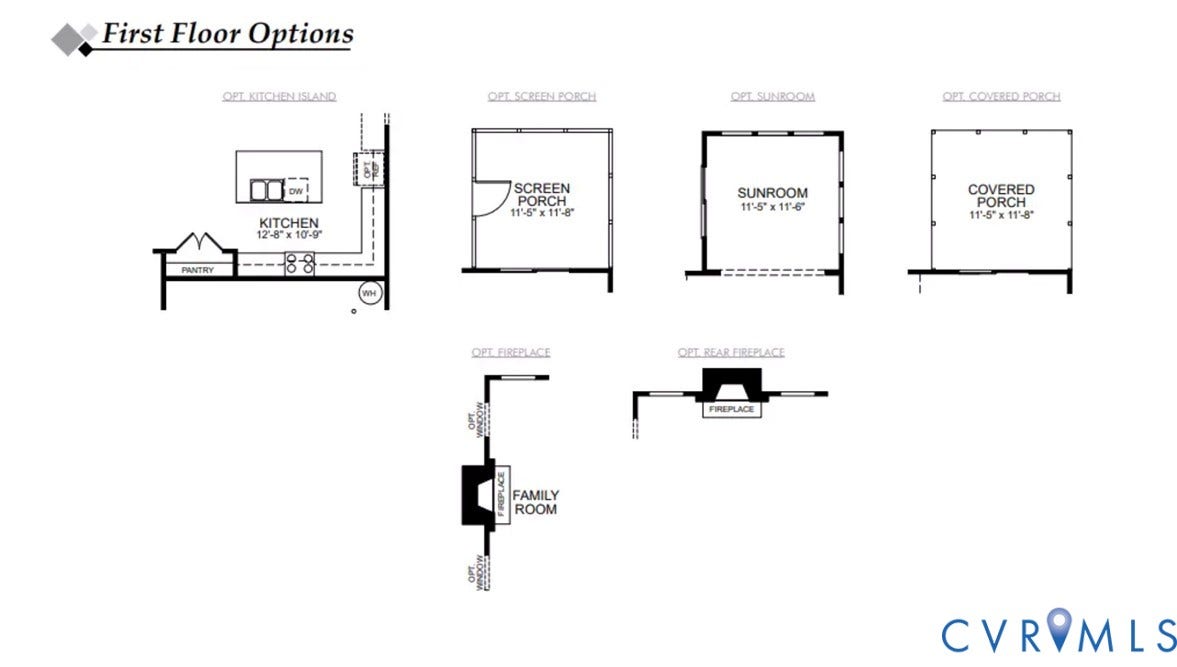 9214 Greenwood Boulevard, Greenwood Estates, New Kent, VA 23124 First Floor Options