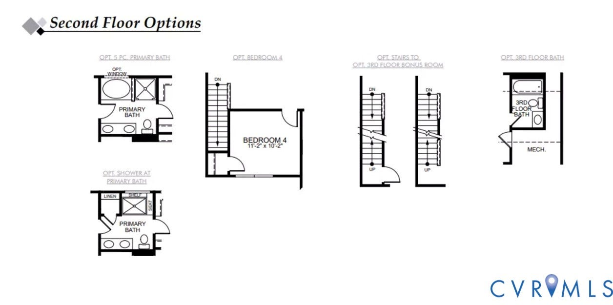9214 Greenwood Boulevard, Greenwood Estates, New Kent, VA 23124 Second Floor Options