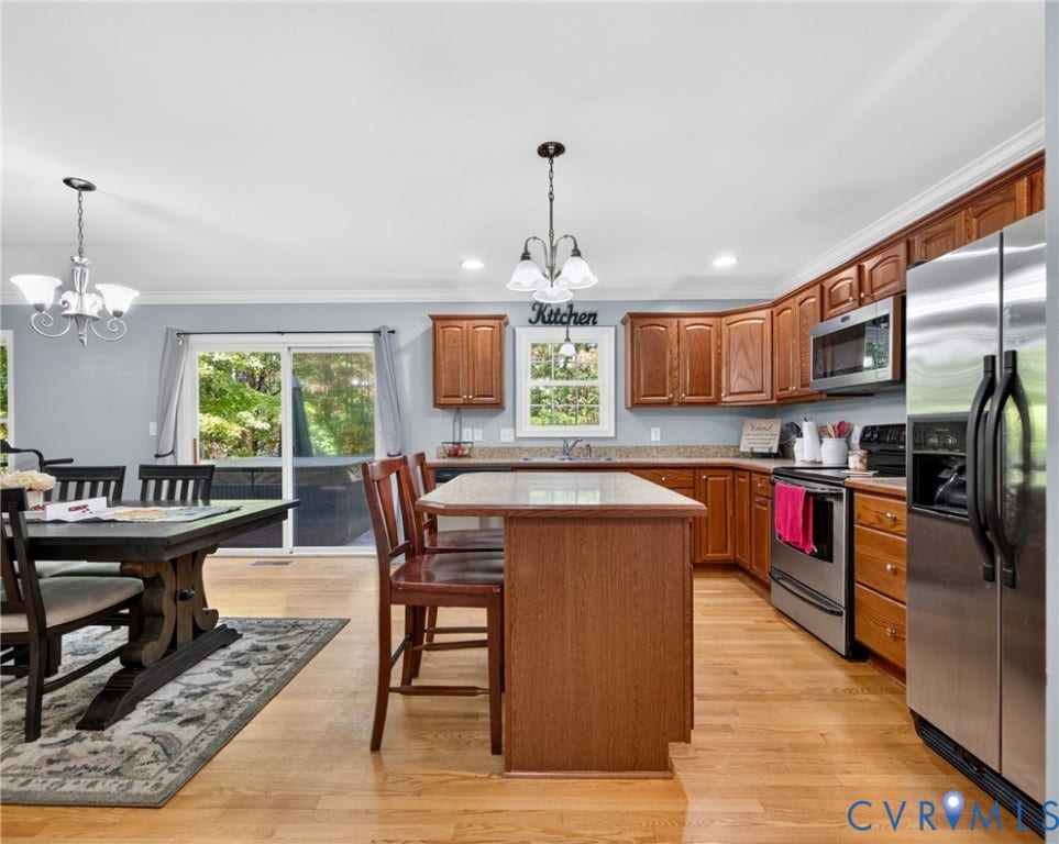 52 Forest Pass, Forest Ridge, Scottsville, VA 24590 52 Forest Pass, Forest Ridge, Scottsville, VA 24590