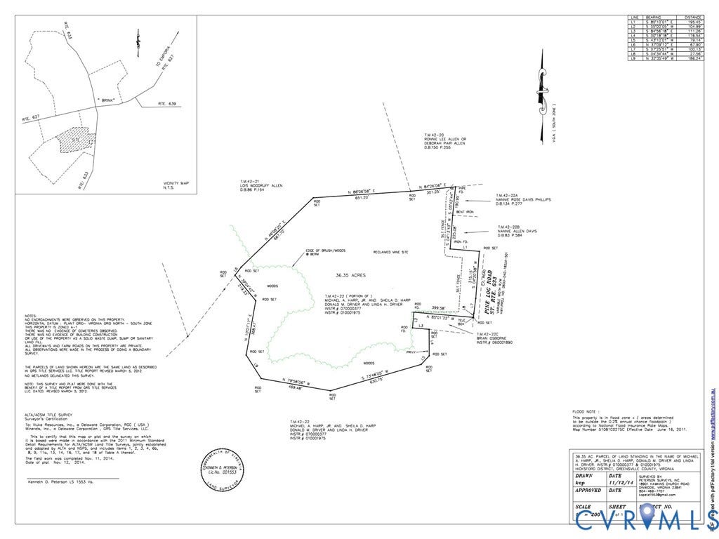 0 Pine Log Road, Skippers, VA 23879 Boundary Survey. Documenting the property lines, parcel acreage, and surveyor certification