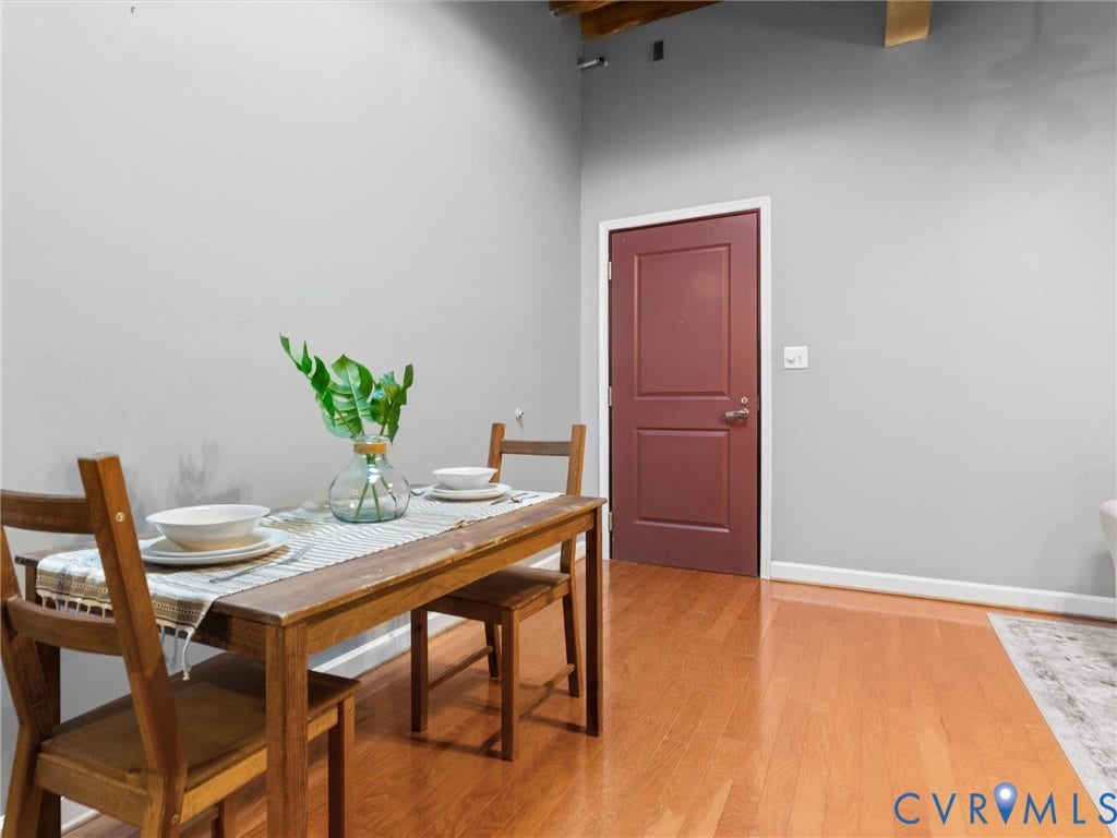 815 Porter Street, #U413, Old Manchester Lofts, Richmond, VA 23224 815 Porter Street, #U413, Old Manchester Lofts, Richmond, VA 23224