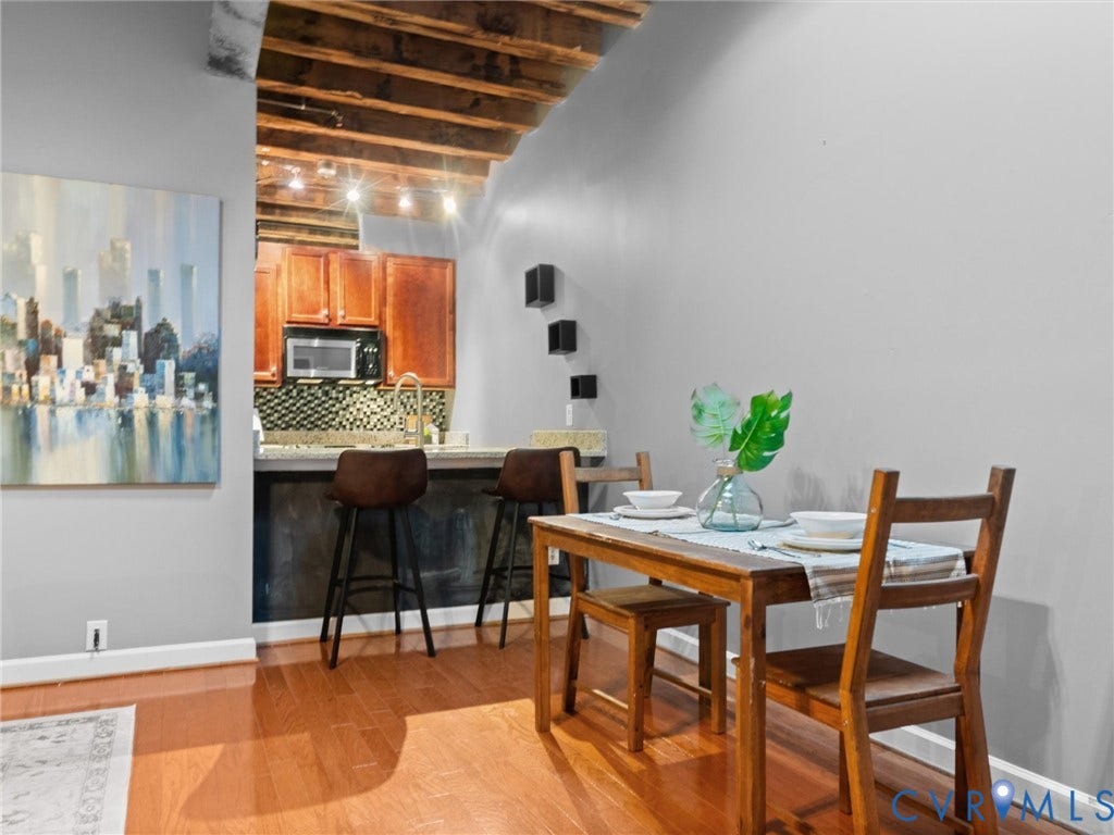 815 Porter Street, #U413, Old Manchester Lofts, Richmond, VA 23224 815 Porter Street, #U413, Old Manchester Lofts, Richmond, VA 23224