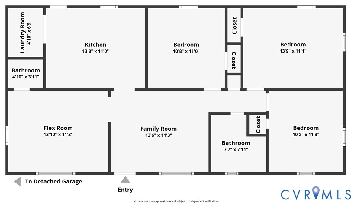 9113 Circlewood Drive, Virginia Hills, North Dinwiddie, VA 23803 9113 Circlewood Drive, Virginia Hills, North Dinwiddie, VA 23803
