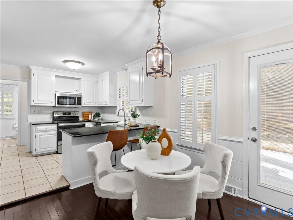 7300 Cherokee Road, Cherokee Road/Pony Pasture, Richmond, VA 23225 7300 Cherokee Road, Cherokee Road/Pony Pasture, Richmond, VA 23225