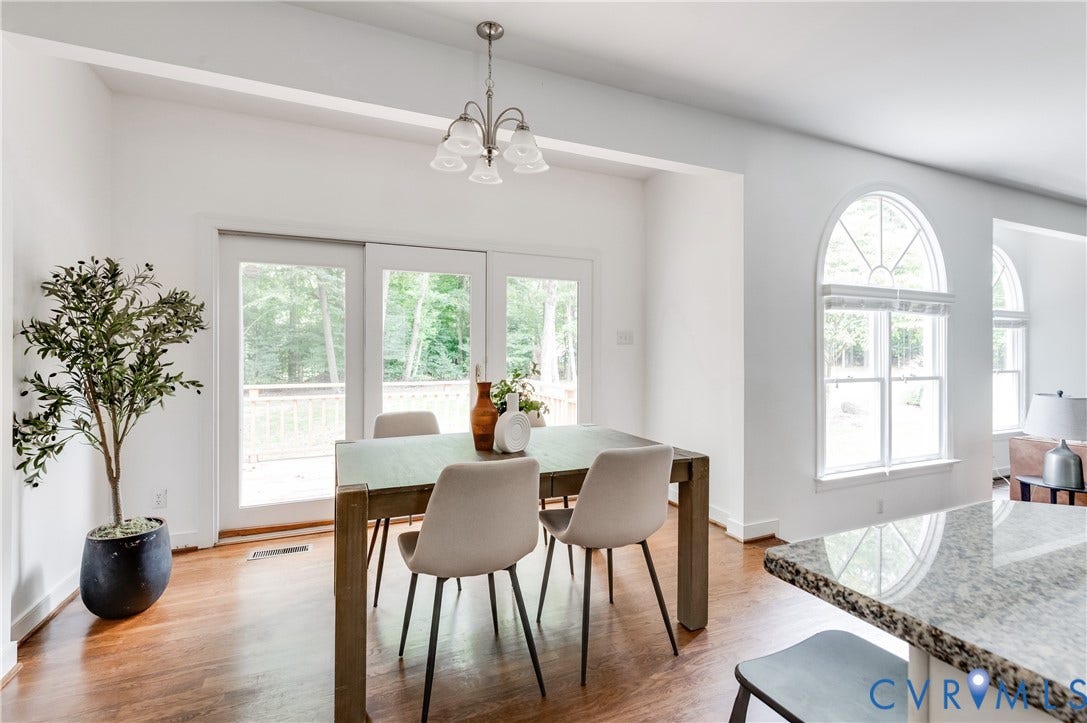 3223 Sherwood Ridge Drive, Powhatan, VA 23139