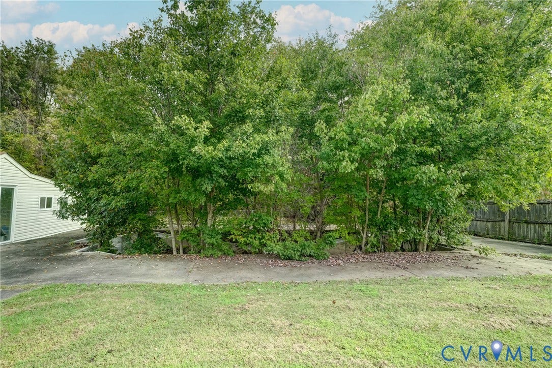 10012 River Road, South Chesterfield, VA 23803 10012 River Road, South Chesterfield, VA 23803