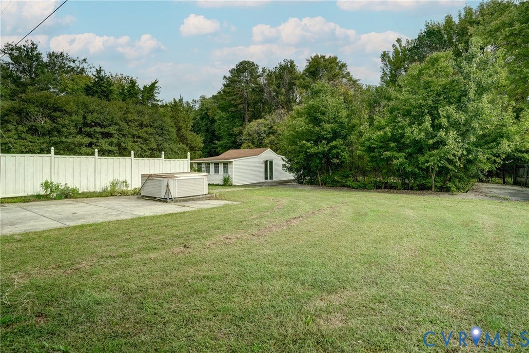 10012 River Road, South Chesterfield, VA 23803 10012 River Road, South Chesterfield, VA 23803