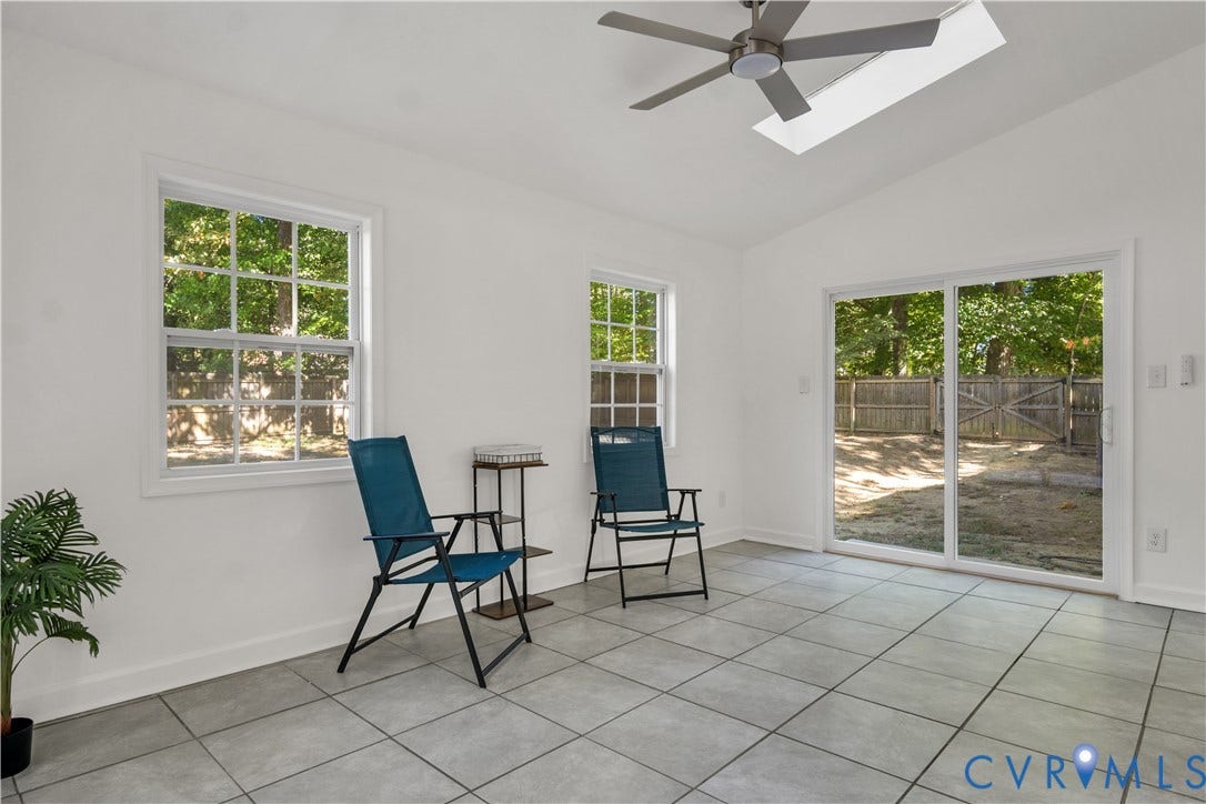2 Coventry Road, White Oaks, Williamsburg, VA 23188 2 Coventry Road, White Oaks, Williamsburg, VA 23188
