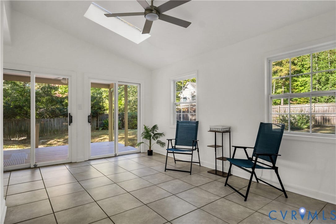 2 Coventry Road, White Oaks, Williamsburg, VA 23188 2 Coventry Road, White Oaks, Williamsburg, VA 23188