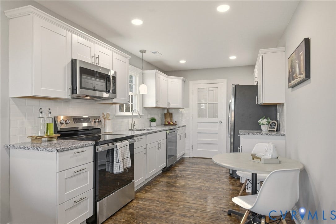6280 Monahan Road, Henrico, VA 23231 Kitchen featuring white shaker-style cabinetry, speckled stone countertops, a subway tile backsplash, stainless steel appliances, and wood-finish flooring