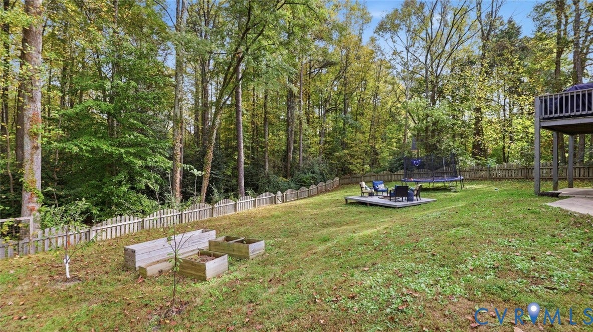 10801 Spring Mill Road, North Chesterfield, VA 23236