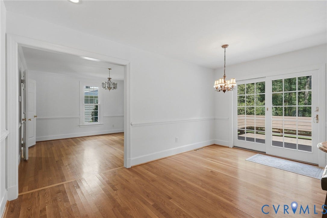 1801 Windingridge Drive, Henrico, VA 23238