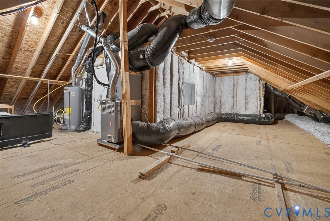 4401 Village Garden Circle, Chester, VA 23831 4401 Village Garden Circle, Chester, VA 23831