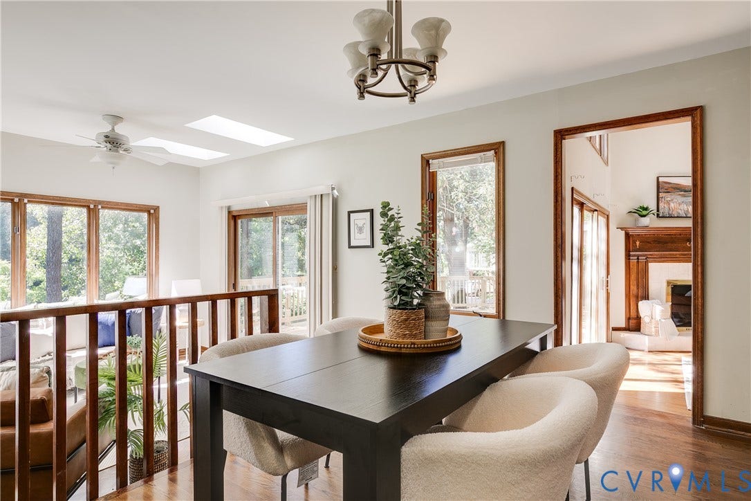 4242 Cheyenne Road, Richmond, VA 23235 4242 Cheyenne Road, Richmond, VA 23235