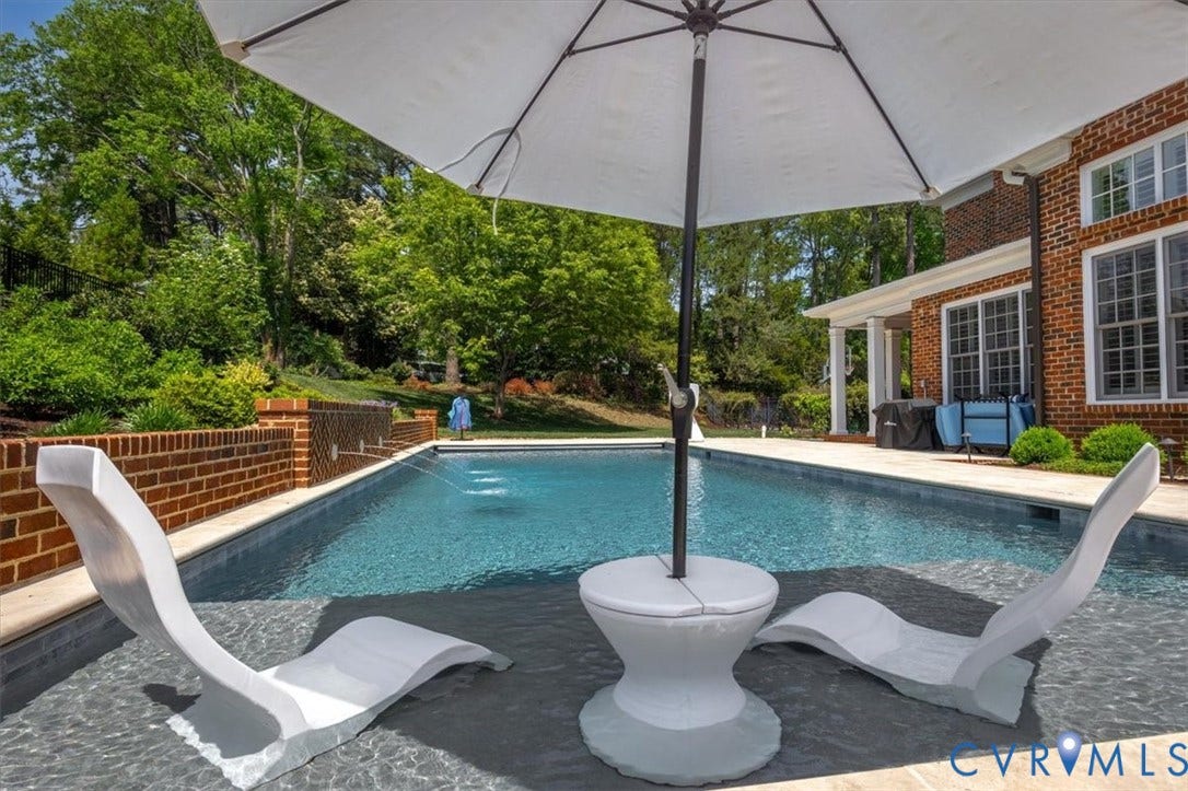 6 Country Squire Lane, Westham, Henrico, VA 23229 6 Country Squire Lane, Westham, Henrico, VA 23229