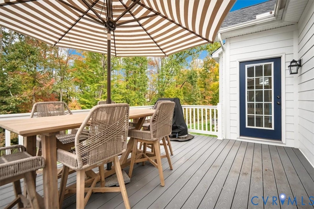 12168 Readers Pointe Drive, Readers Branch, Goochland, VA 23103 Elevated deck featuring gray composite decking, white baluster railings, horizontal lap siding, and a multi-pane glass entry door