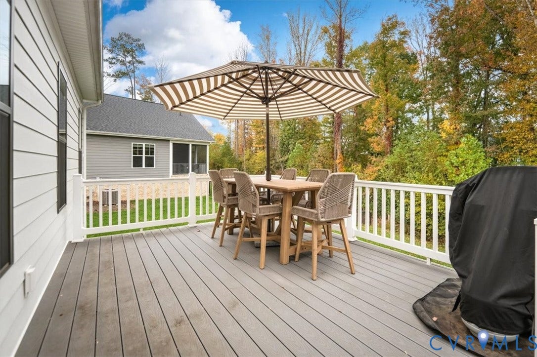 12168 Readers Pointe Drive, Readers Branch, Goochland, VA 23103 Elevated deck featuring low-maintenance composite decking, white vinyl railings, and horizontal lap siding