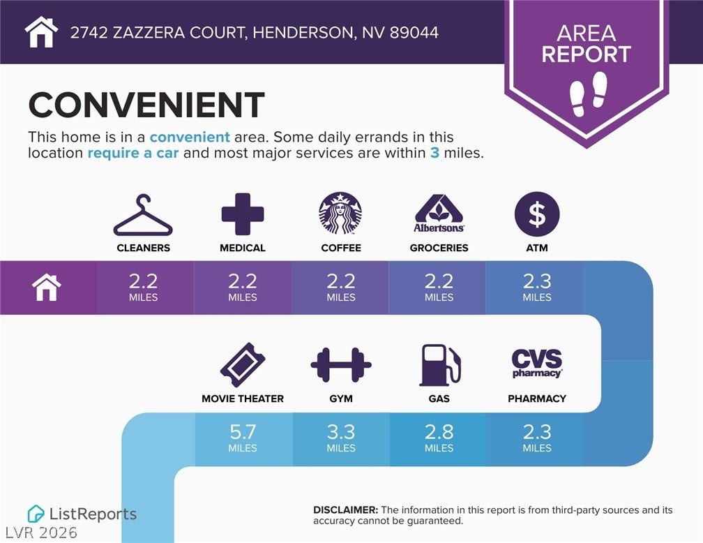 2742 Zazzera Court, Henderson, NV 89044 2742 Zazzera Court, Henderson, NV 89044