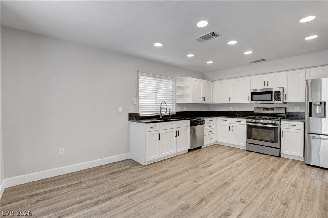 8308 Raphael Court, Las Vegas, NV 89129 Modern kitchen with white cabinetry, sleek appliances, and elegant dark countertops.