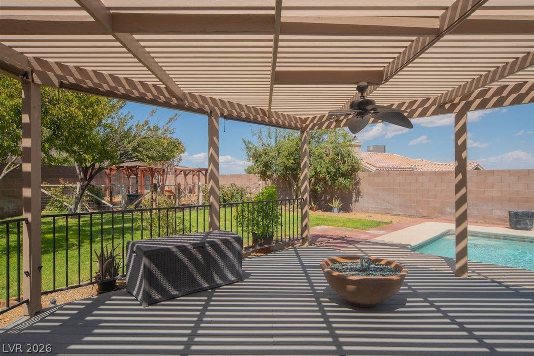 121 Heather Drive, Henderson, NV 89002 An inviting covered patio steps down to a private swimming pool and green lawn.