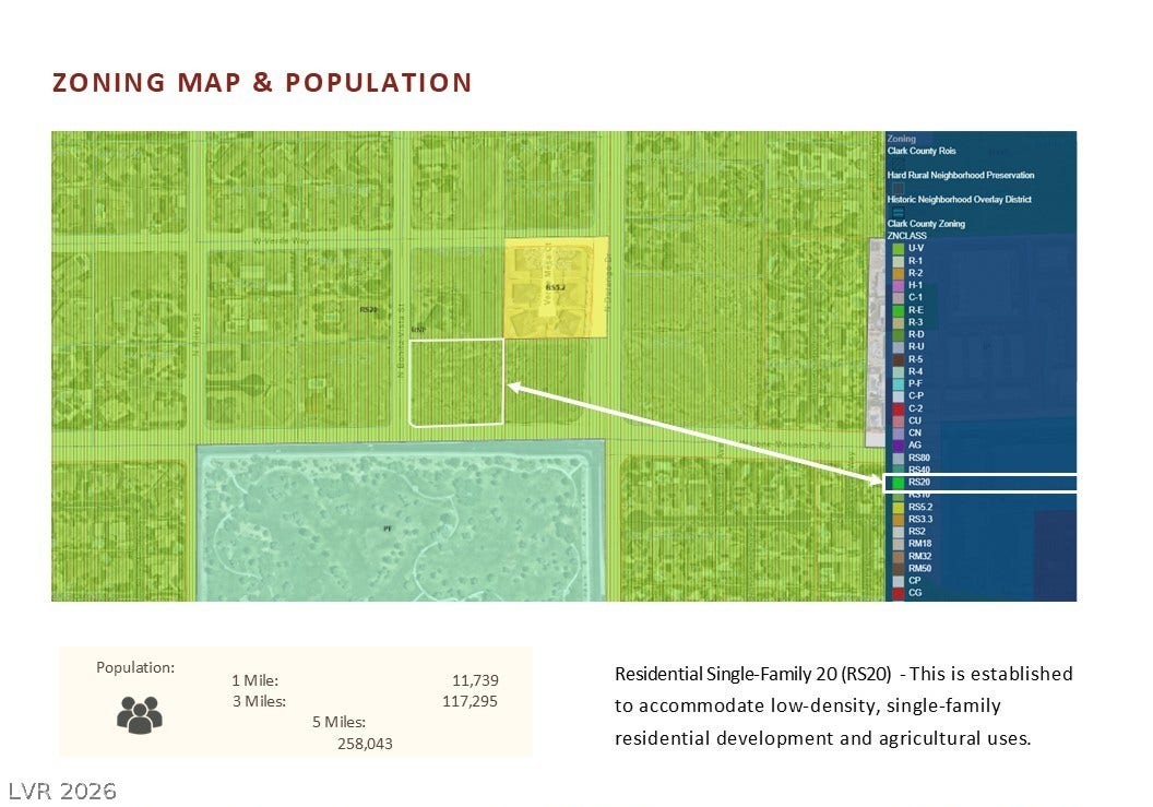 West Lone Mountain, Las Vegas, NV 89149 Zoning maps and population metrics offer clear planning parameters for potential development opportunities.