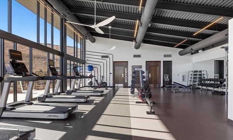 10806 White Clay Drive, Las Vegas, NV 89135 Fitness Center