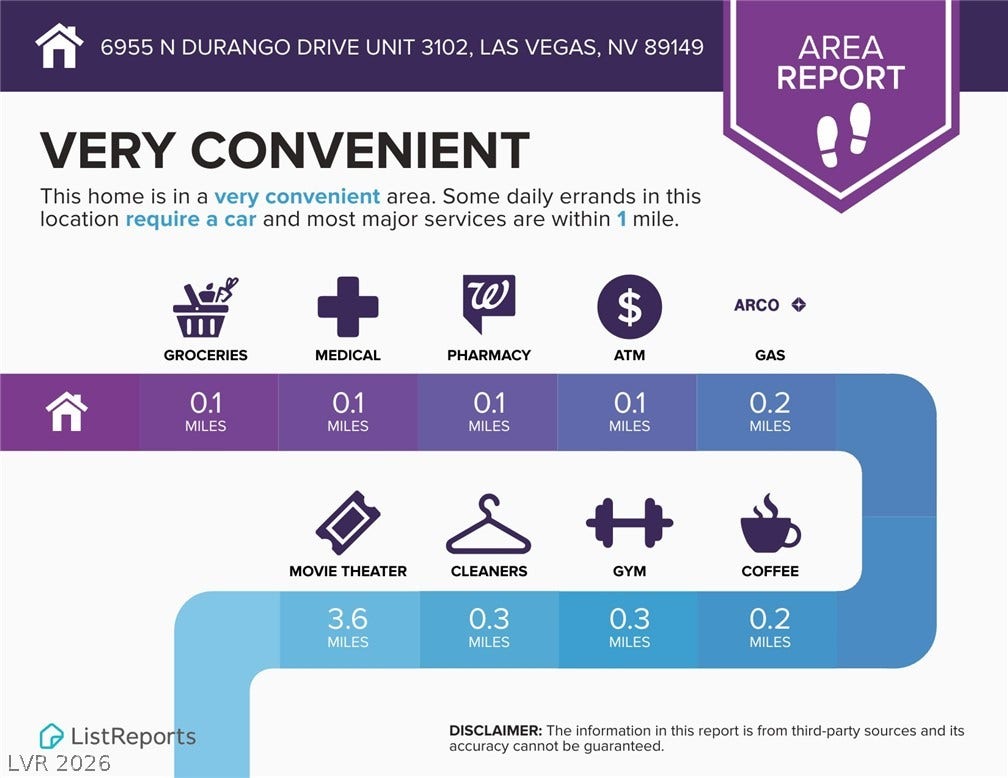 6955 N Durango Drive, #3102, Las Vegas, NV 89149 Area Report: Everyday convenience is right nearby, with groceries, medical services, pharmacy, coffee, fitness and other daily essentials less than a mile away.