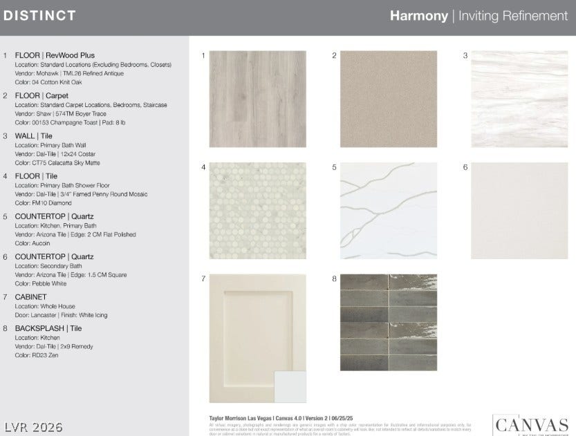 210 Paraggi Bay Drive, Henderson, NV 89011 210 Paraggi Bay Drive design selections! This home is currently under construction and selections are subject to change.