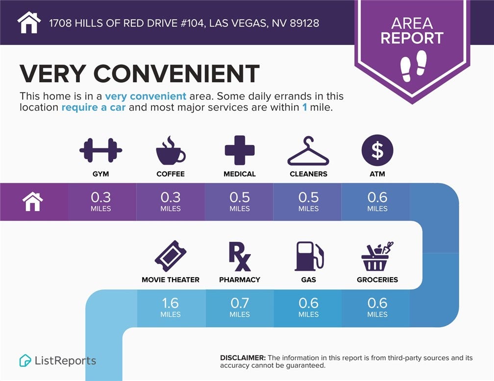1708 Hills Of Red Drive, #104, Las Vegas, NV 89128 1708 Hills Of Red Drive, #104, Las Vegas, NV 89128