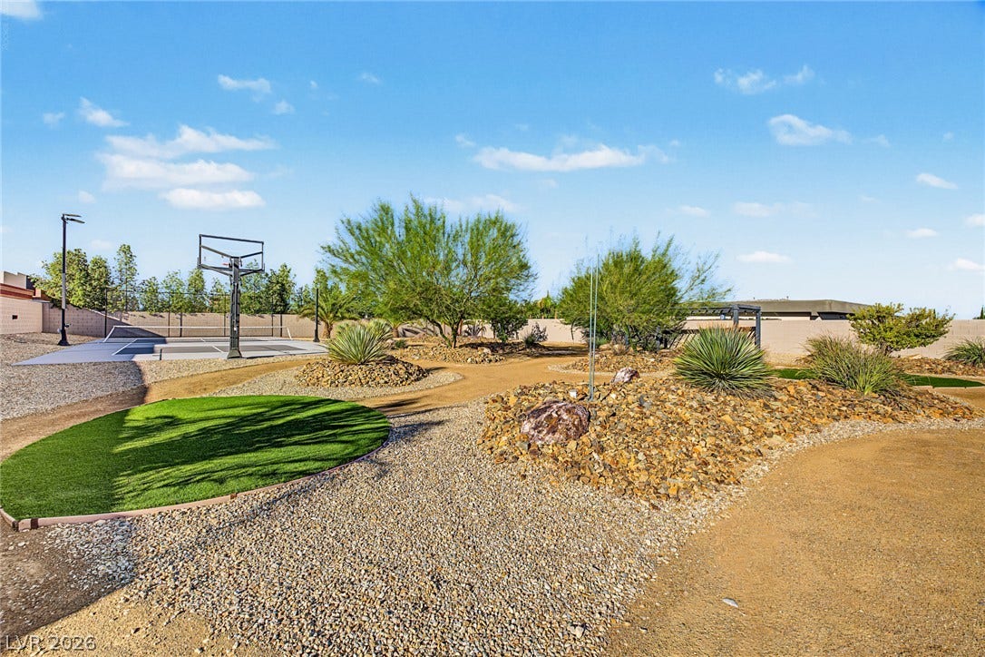 7942 W Torino Avenue, Las Vegas, NV 89113