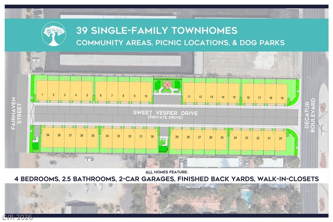 4914 Sweet Vesper Court, Las Vegas, NV 89108 An aerial plan reveals a meticulously designed community of single-family townhomes, featuring a private drive, picnic spots, and dog parks.