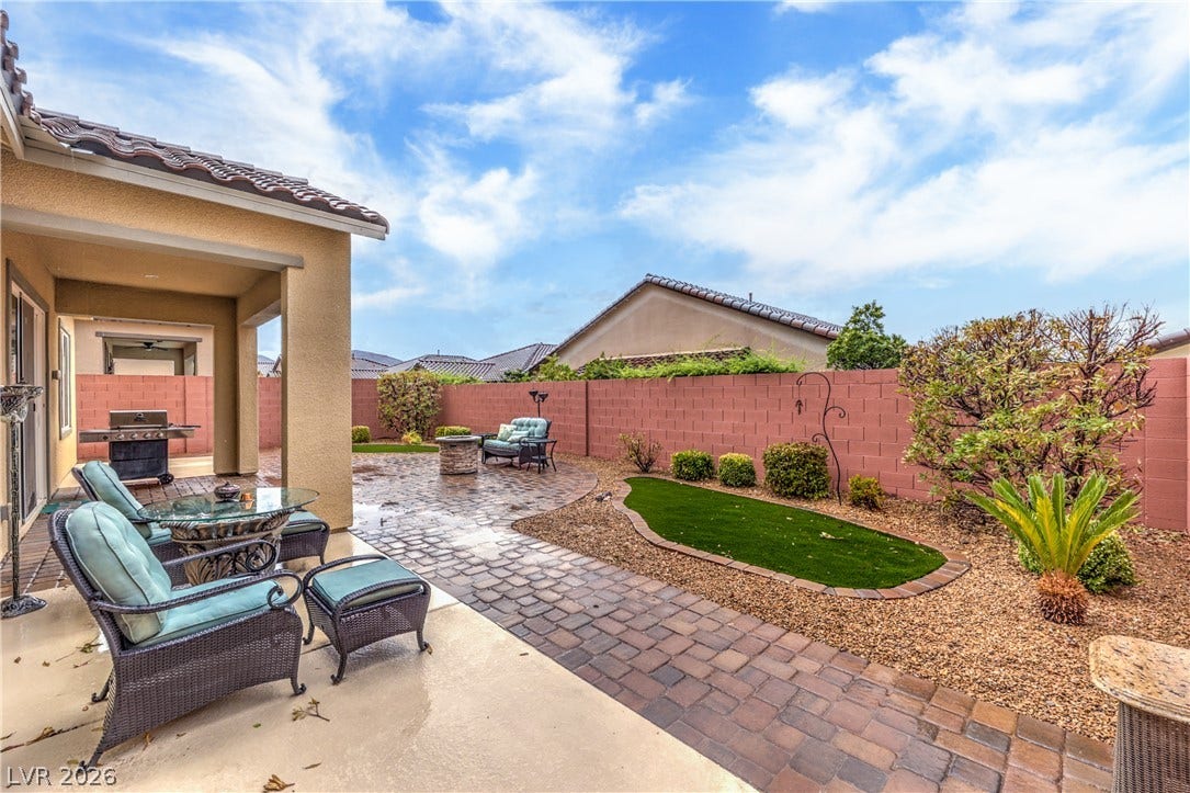 Private Backyard with Covered Patio, Gas BBQ Stub, and Synthetic Grass