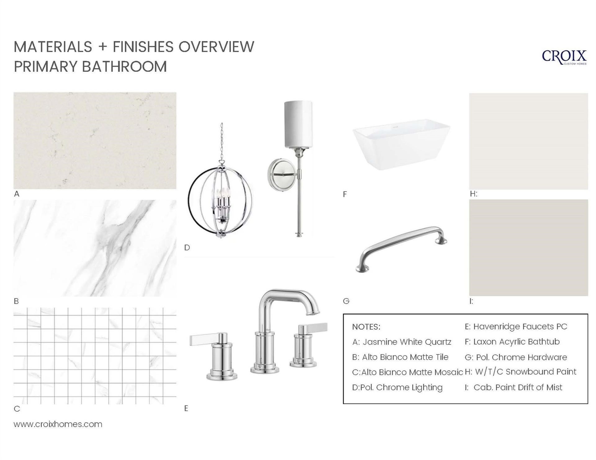 Interior Finishes