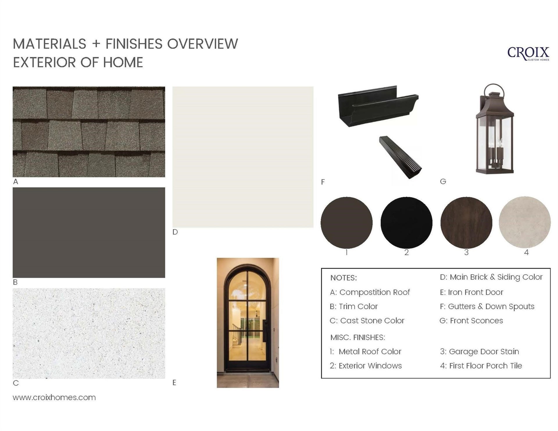 Exterior Finishes