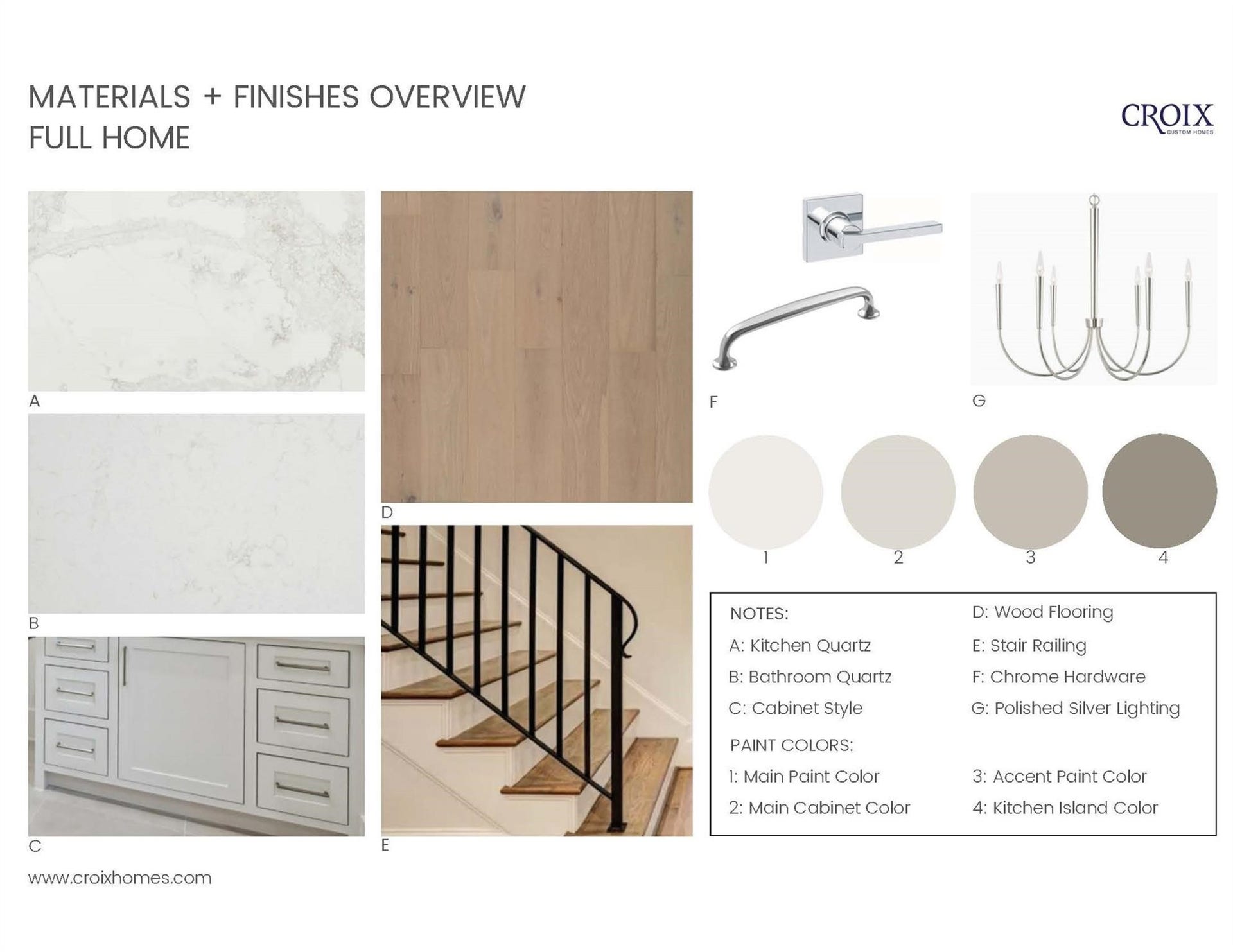 Interior Finishes