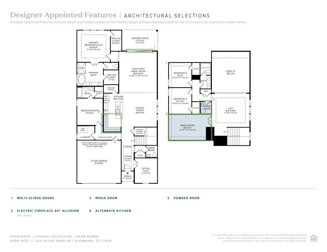 5271 Glass Park Drive, Richmond, TX 77406 Floor plan