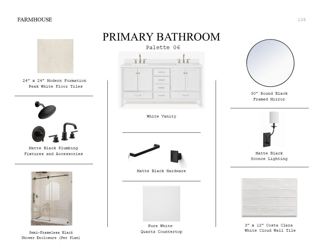 Farmhouse Look Palette 6: Primary Bathroom Selection Sheet (*Artist rendering used for illustration purposes only.)