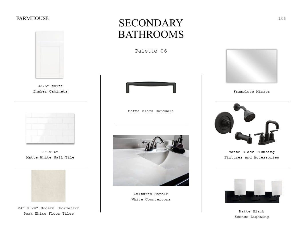 Farmhouse Look Palette 6: Secondary Bathrooms Selection Sheet (*Artist rendering used for illustration purposes only.)