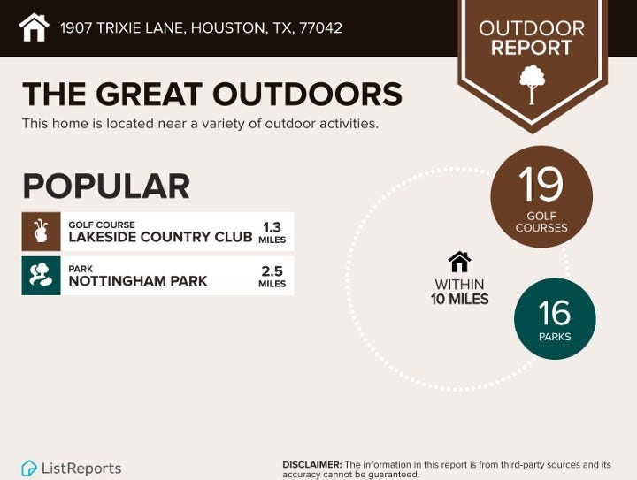 1907 Trixie Lane, Houston, TX 77042 1907 Trixie Lane, Houston, TX 77042
