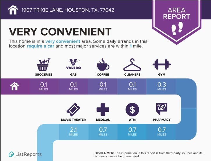1907 Trixie Lane, Houston, TX 77042 1907 Trixie Lane, Houston, TX 77042