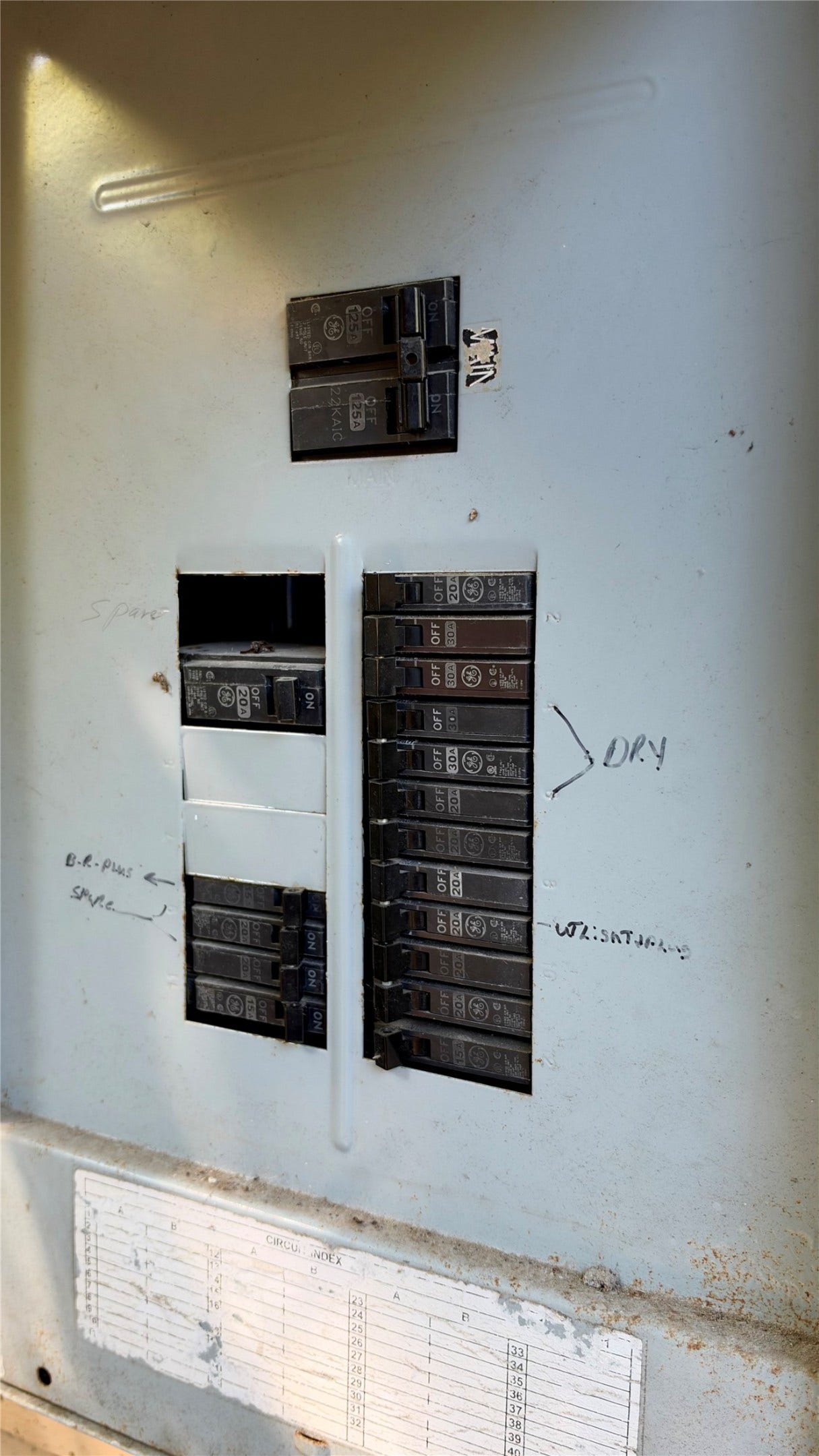 Breaker Panel