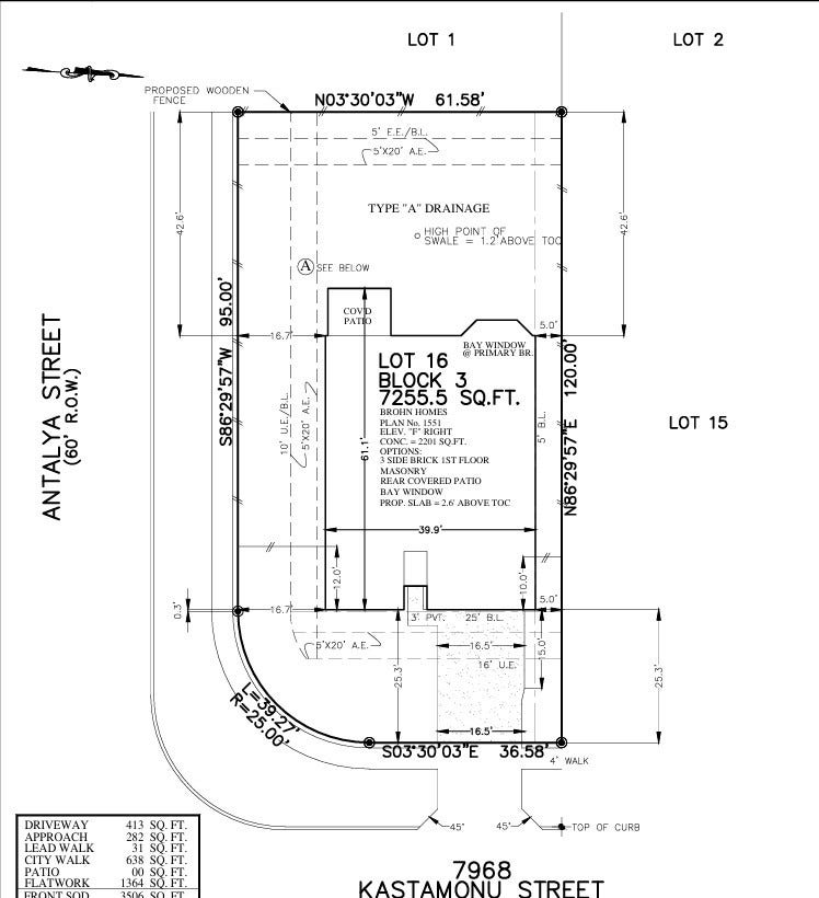 7968 Kastamonu Street, Montgomery, TX 77316 Plot Plan