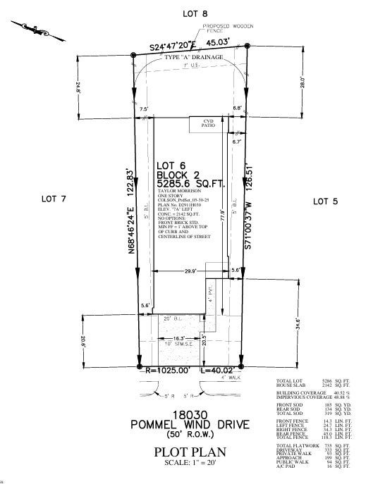 18030 Pommel Wind Drive, Hockley, TX 77447 18030 Pommel Wind Drive Preliminary Plot Plan