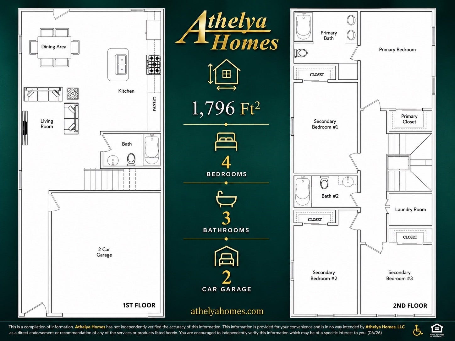 6671 Nielan Street, Houston, TX 77028 Detailed 2-story floor plan featuring 4 bedrooms, 3 full bathrooms & a 2-car garage. The first floor offers an open-concept living, dining & kitchen area with a full bathroom. Upstairs includes the primary suite, three secondary bedrooms, two full bathrooms & a dedicated laundry room.