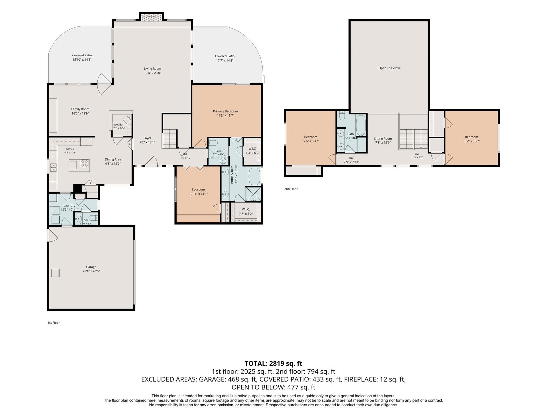 2218 Green Tee Drive Drive, Pearland, TX 77581