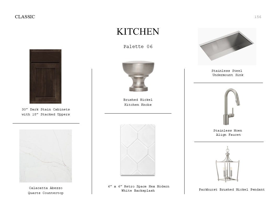 1065 Apple Ridge Road, Magnolia, TX 77363 Classic Look Palette 6: Kitchen Selection Sheet (*Artist rendering used for illustration purposes only.)