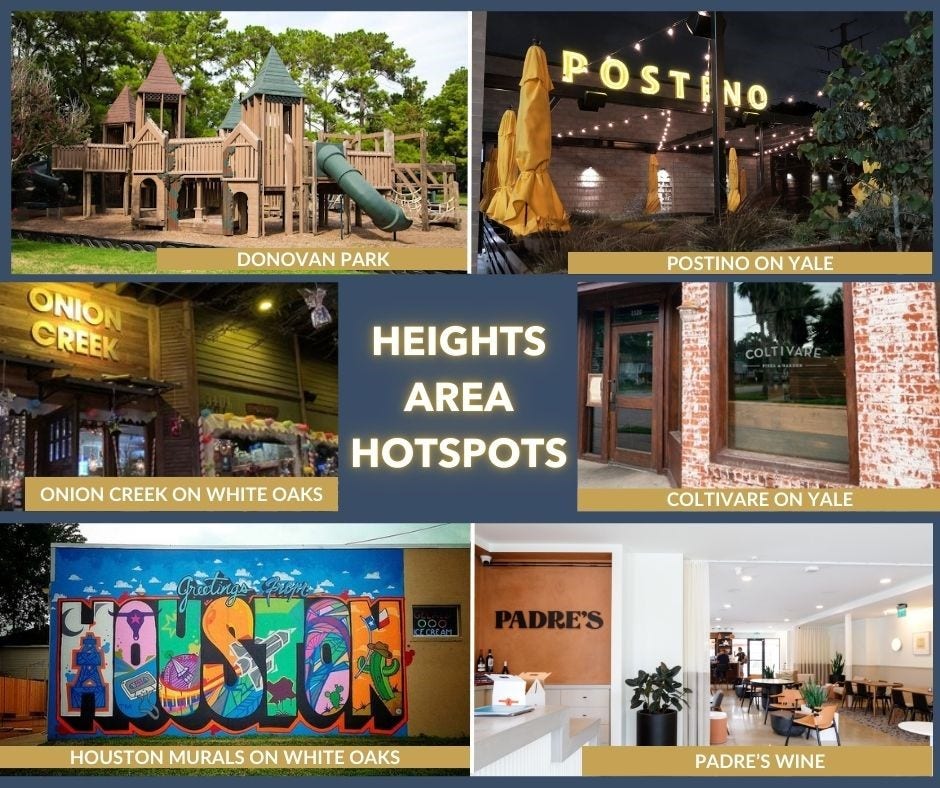 904 W 20th Street, #A, Houston, TX 77008 More area hotspots!