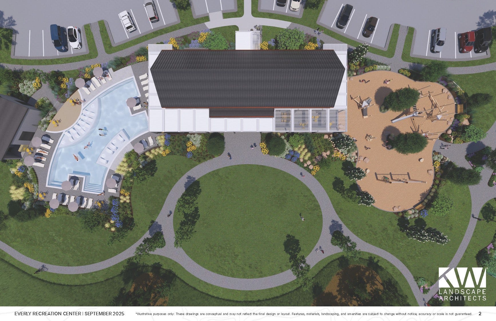 Community Amenities